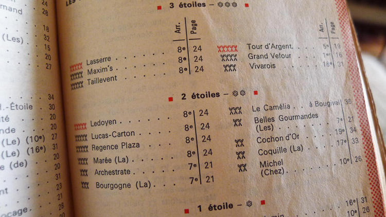 Michelin guide 1976